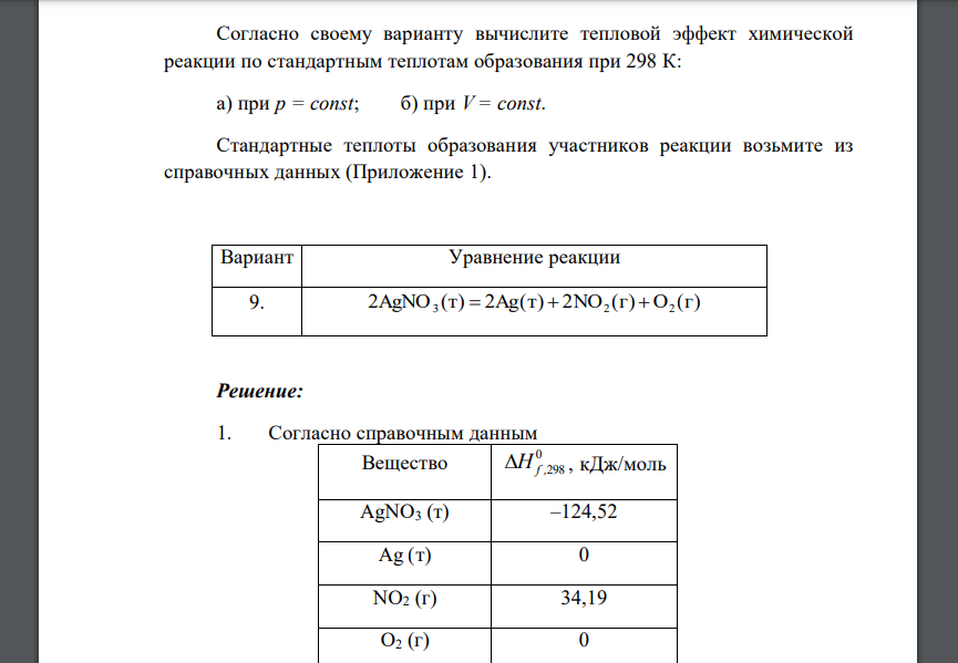 Согласно своему варианту вычислите тепловой эффект химической реакции по стандартным теплотам образования