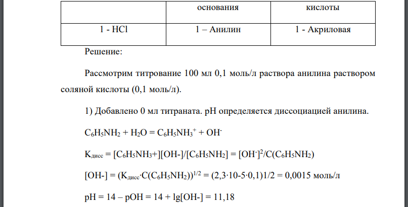 Рассчитайте и постройте кривую титрования раствора слабого основания или слабой кислоты раствором сильной кислоты или сильного основания