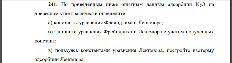 По приведенным ниже опытным данным адсорбции на древесном угле графически определите: а) константы уравнения Фрейндлиха и Ленгмюра