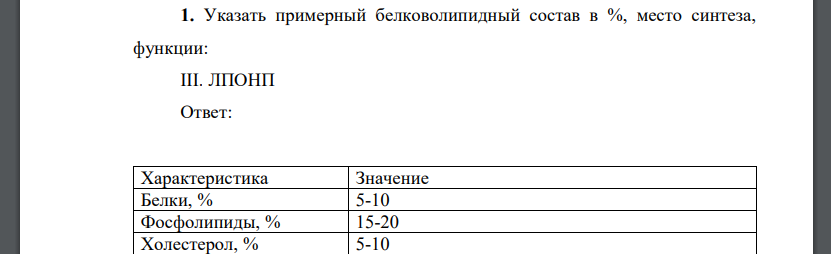 Указать примерный белковолипидный состав в %, место синтеза, функции: III. ЛПОНП