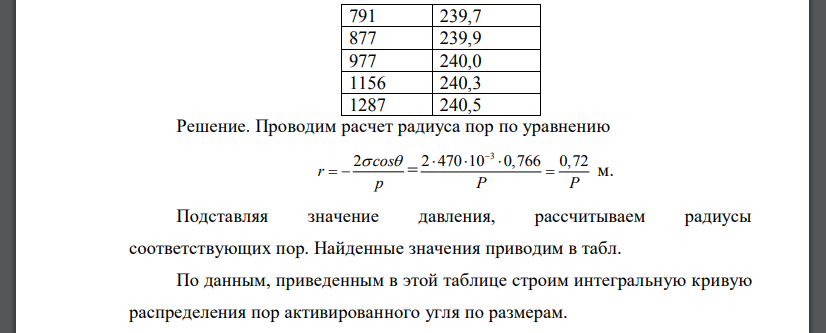 Рассчитать и построить интегральную и дифференциальную кривые распределения объема пор активированного угля по размерам по данным ртутной порометрии, приведенным в таблице.