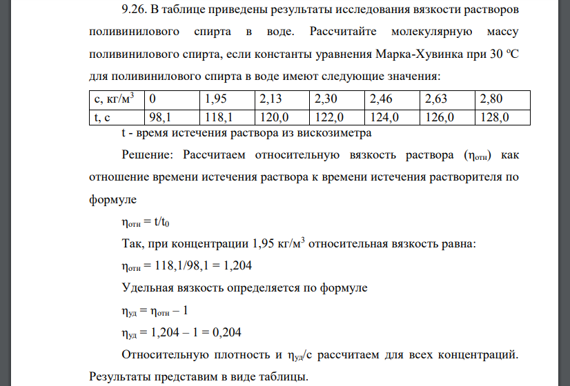 В таблице приведены результаты исследования вязкости растворов поливинилового спирта в воде. Рассчитайте молекулярную массу поливинилового спирта