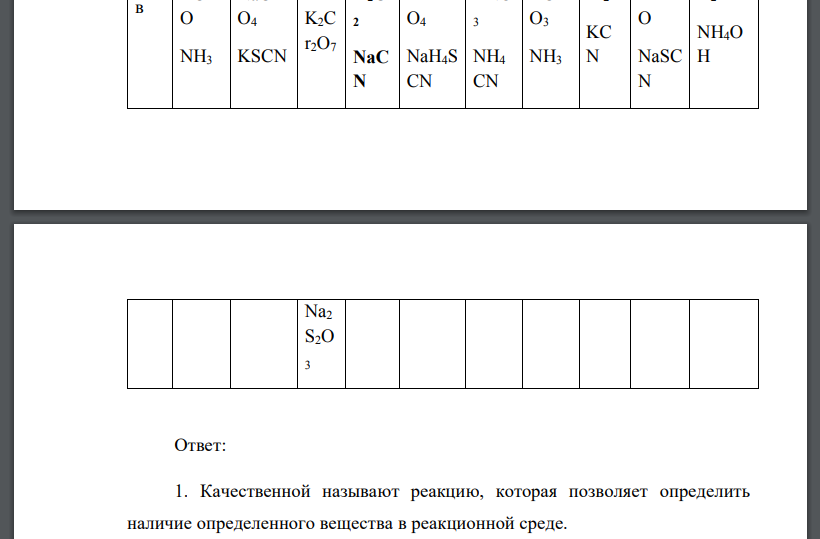 Дайте определение понятиям 