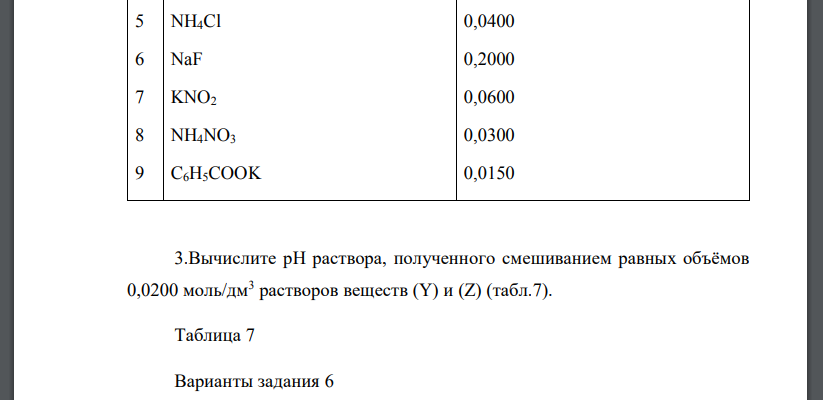 Какую реакцию имеют растворы следующих солей: FeCl2, СH3COOK, Bi(NO3)3, (NH4)2CO3, HCOONH4. Напишите уравнения реакций гидролиза этих солей в молекулярной и ионной формах. Какими способами можно усили