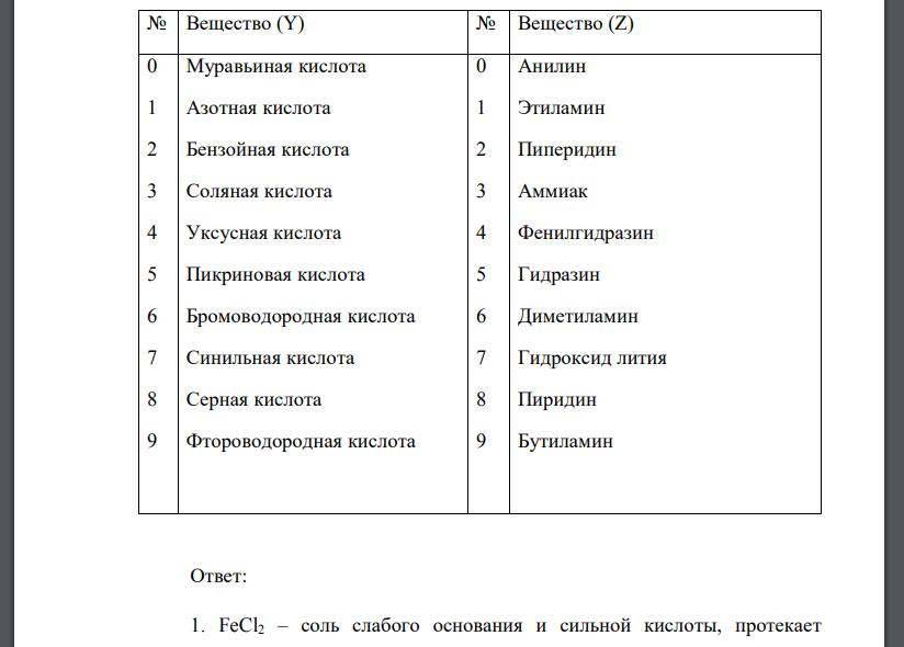 Какую реакцию имеют растворы следующих солей: FeCl2, СH3COOK, Bi(NO3)3, (NH4)2CO3, HCOONH4. Напишите уравнения реакций гидролиза этих солей в молекулярной и ионной формах. Какими способами можно усили