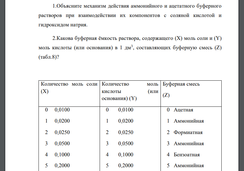 Объясните механизм действия аммонийного и ацетатного буферного растворов при взаимодействии их компонентов с соляной кислотой и гидроксидом натрия.