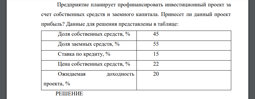 Предприятие планирует профинансировать инвестиционный проект за счет собственных средств и заемного капитала