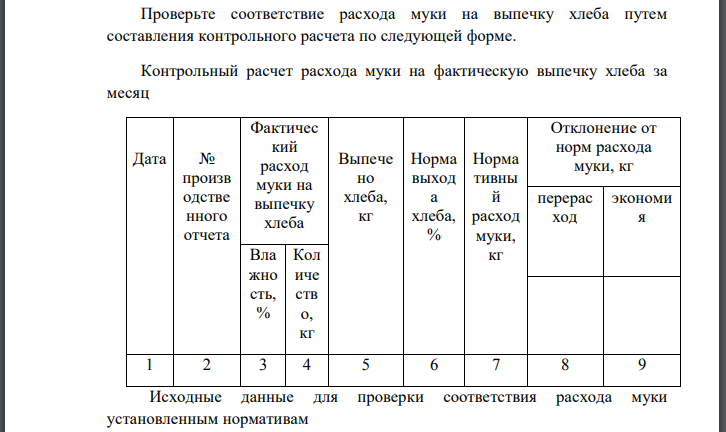 Проверьте соответствие расхода муки на выпечку хлеба путем составления контрольного расчета по следующей форме. Контрольный расчет расхода муки на фактическую выпечку хлеба за месяц