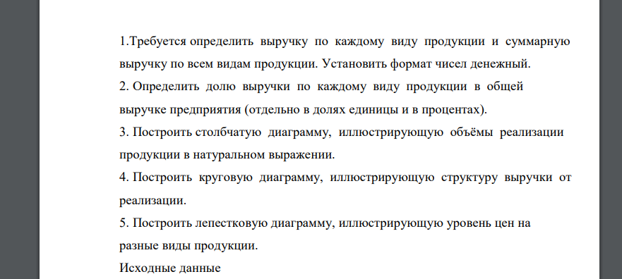 Требуется определить выручку по каждому виду продукции и суммарную выручку по всем видам продукции