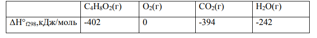 На основании значений энтальпии образования веществ ΔH°f298 (приложение 3 [1, c. 185]) определите тепловой эффект реакции окисления ΔH°298 и ΔH°Т с учетом агрегатного состояния всех участников реакции