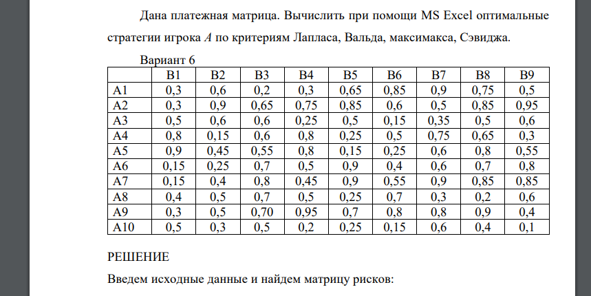 Дана платежная матрица. Вычислить при помощи MS Excel оптимальные стратегии игрока A по критериям Лапласа