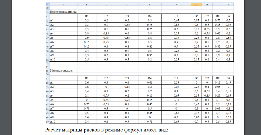 Дана платежная матрица. Вычислить при помощи MS Excel оптимальные стратегии игрока A по критериям Лапласа