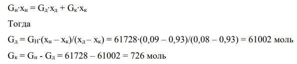 На ректификацию поступает GН (кг) = 1500 кг раствора с концентрацией хН = 0,09 (мольн. доля). Рассчитайте теоретические количества кубового остатка и дистиллята, если их концентрации равны хк = 0,93