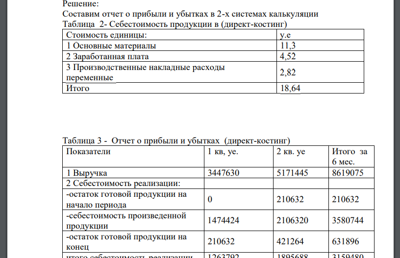 На основании исходных данных необходимо составить отчёт о прибылях и убытках в двух системах калькуляции затрат.