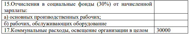 Произвести группировку затрат: по назначению (основные и накладные); по отношению к объему производства (постоянные и