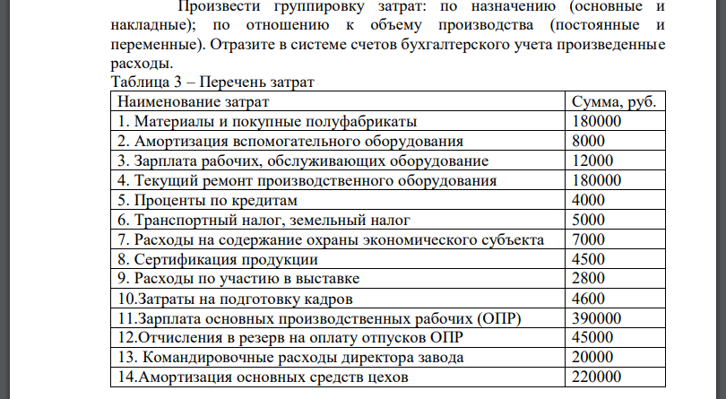 Произвести группировку затрат: по назначению (основные и накладные); по отношению к объему производства (постоянные и