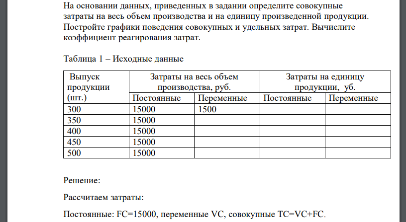 На основании данных, приведенных в задании определите совокупные затраты на весь объем производства и на единицу произведенной продукции.