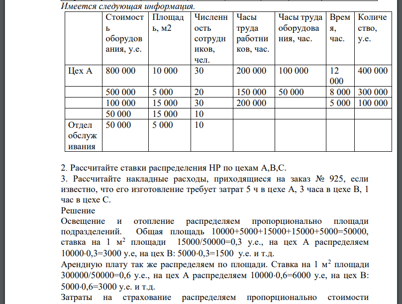 Составьте ведомость анализа накладных расходов организации