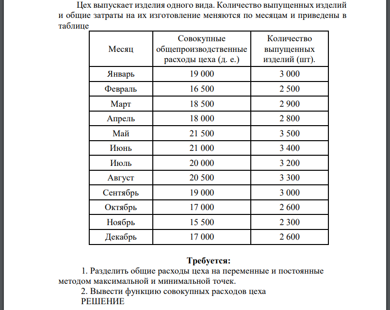 Цех выпускает изделия одного вида. Количество выпущенных изделий и общие затраты на их изготовление меняются по месяцам и приведены в
