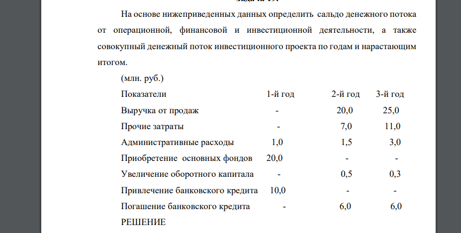 На основе нижеприведенных данных определить сальдо денежного потока от операционной, финансовой и инвестиционной деятельности