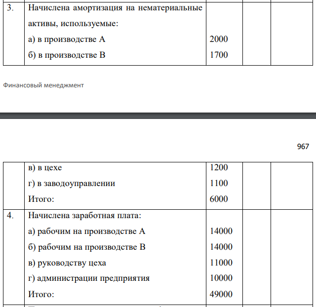 Условие: Предприятие выпускает два вида продукции А и В. В течение месяца произведены следующие затраты на изготовление