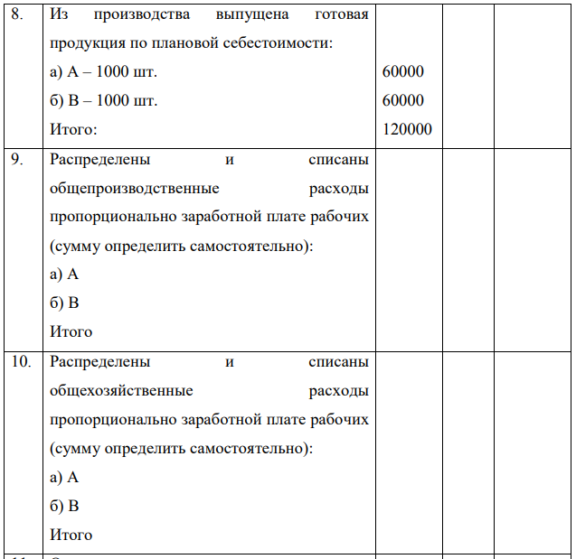 Условие: Предприятие выпускает два вида продукции А и В. В течение месяца произведены следующие затраты на изготовление