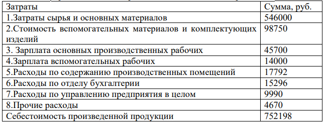 Требуется произвести классификацию затрат по способу их отнесения на себестоимость и рассчитать удельный вес прямых затрат в