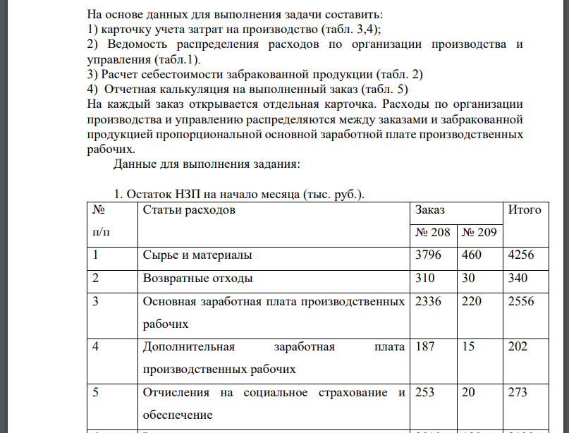 На основе данных для выполнения задачи составить: 1) карточку учета затрат на производство (табл. 3,4);