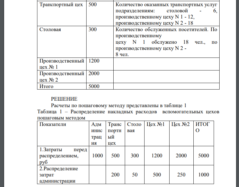 Организационная структура предприятия, осуществляющего производство продукции, представлена двумя производственными