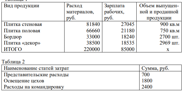 Необходимо распределить: общепроизводственные расходы между видами продукции, база распределения – сумма прямых