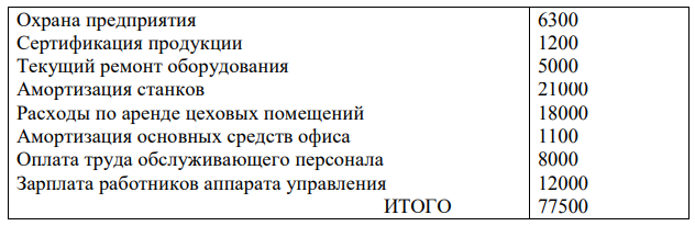 Необходимо распределить: общепроизводственные расходы между видами продукции, база распределения – сумма прямых