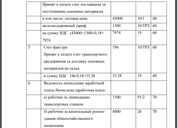 Составить проводки по содержанию операций и записать их в журнал регистрации хозяйственных операций