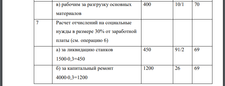 Составить проводки по содержанию операций и записать их в журнал регистрации хозяйственных операций