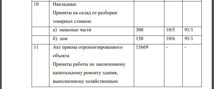 Составить проводки по содержанию операций и записать их в журнал регистрации хозяйственных операций