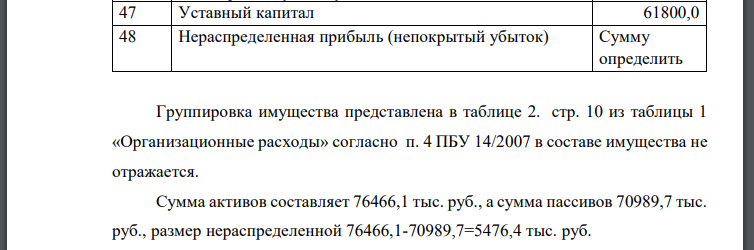 Осуществить экономическую группировку имущества условного предприятия по видам и размещению и по источникам образования и назначению