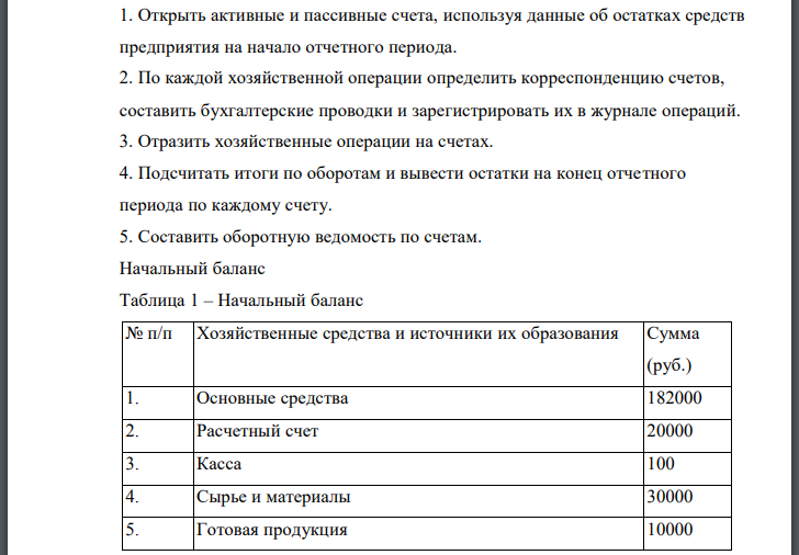 Открыть активные и пассивные счета, используя данные об остатках средств предприятия на начало отчетного периода. 2. По каждой хозяйственной