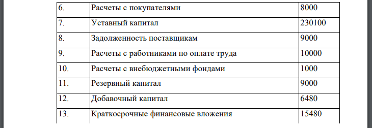 Открыть активные и пассивные счета, используя данные об остатках средств предприятия на начало отчетного периода. 2. По каждой хозяйственной