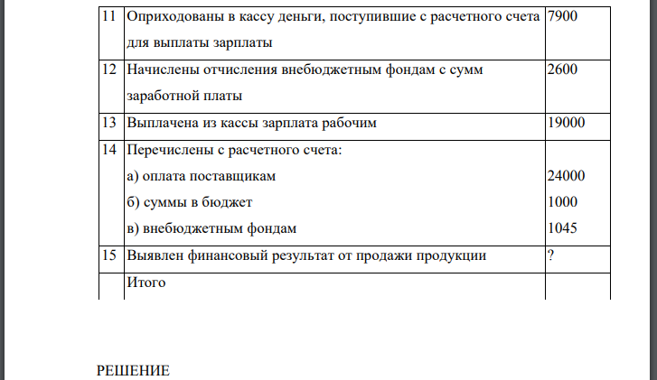 Открыть активные и пассивные счета, используя данные об остатках средств предприятия на начало отчетного периода. 2. По каждой хозяйственной