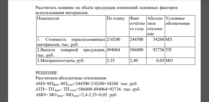 Рассчитать влияние на объём продукции изменений основных факторов использования материалов