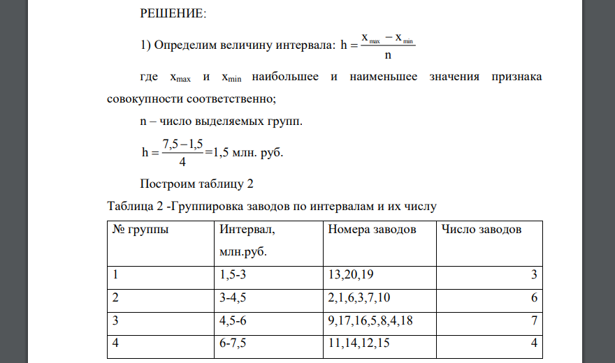 Имеются следующие отчетные данные 20 заводов одной из отраслей промышленности