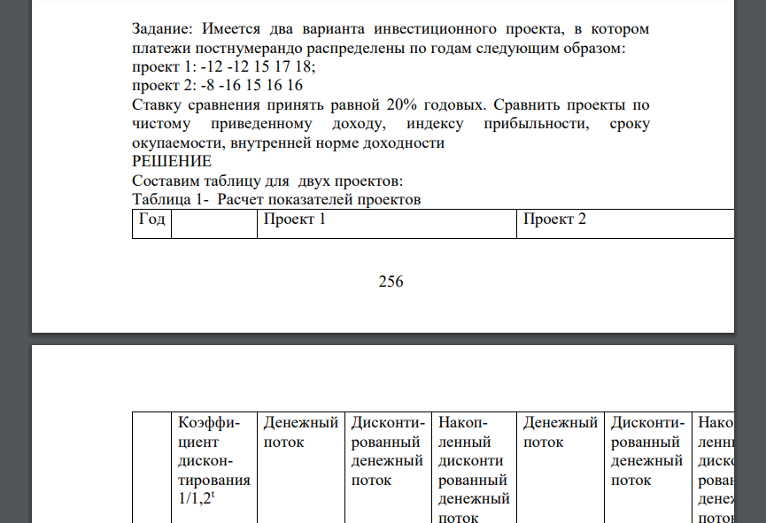 Имеется два варианта инвестиционного проекта, в котором платежи постнумерандо распределены по годам следующим