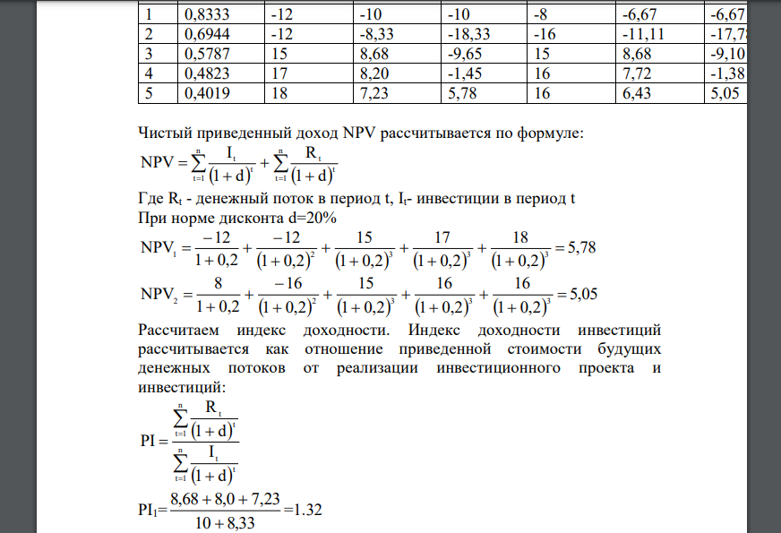 Имеется два варианта инвестиционного проекта, в котором платежи постнумерандо распределены по годам следующим