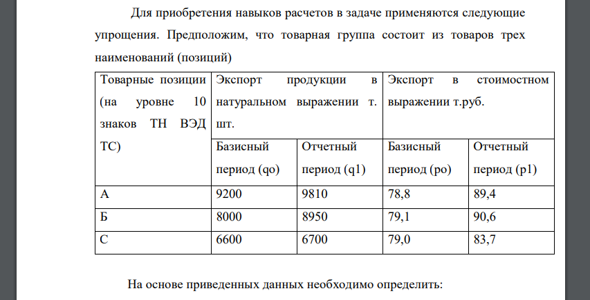 На основе приведенных данных необходимо определить: 1. изменение объема экспорта каждого вида продукции и изменение объема экспорта в целом по товарной группе