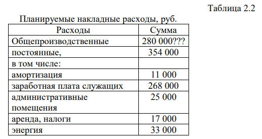 Предприятие производит двигатели двух типов для автомашин, используя в качестве основных материалов сплав 1 и сплав 2. Учётной политикой