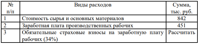 АО «Ромашка» планировало на декабрь следующие расходы.