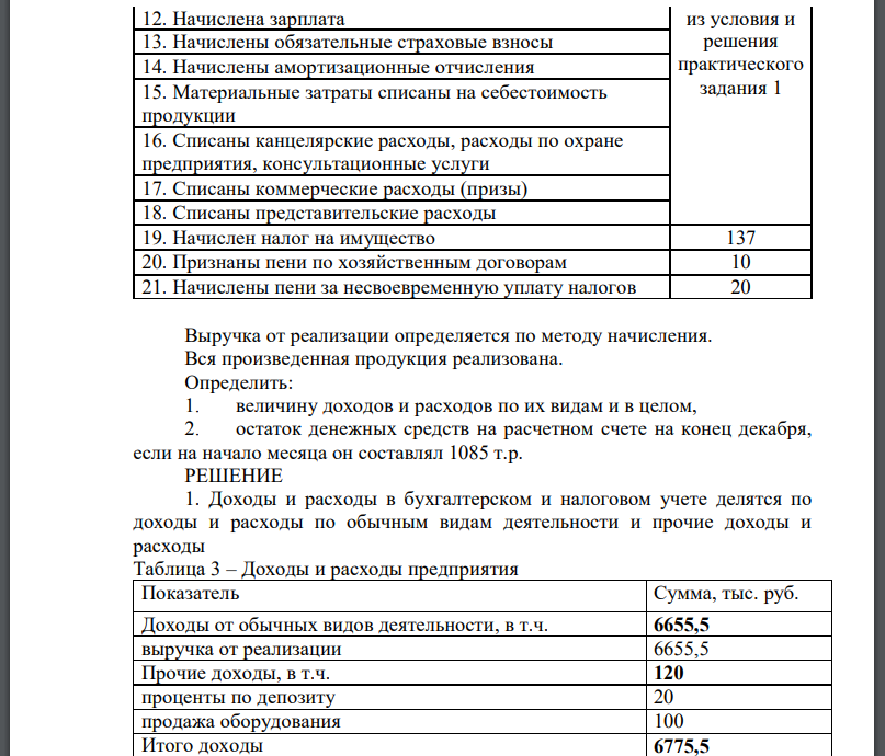 За декабрь в АО «Ромашка» произошли следующие операции (тыс. руб.)