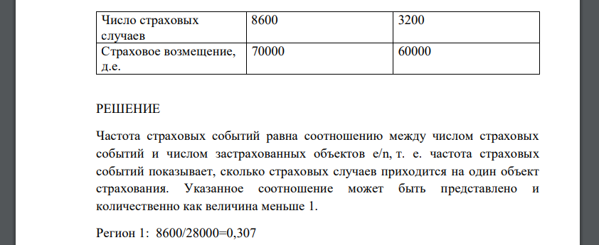 Рассчитать для двух регионов частоту страховых событий, убыточность страховой суммы, опустошительность страховых случаев. Выбрать наименее убыточный