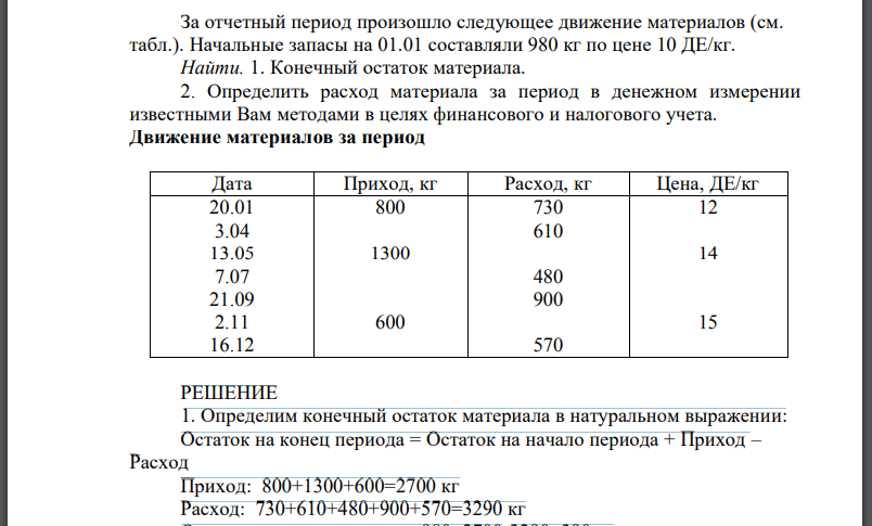 За отчетный период произошло следующее движение материалов (см. табл.). Начальные запасы на 01.01 составляли 980 кг по цене 10 ДЕ/кг.