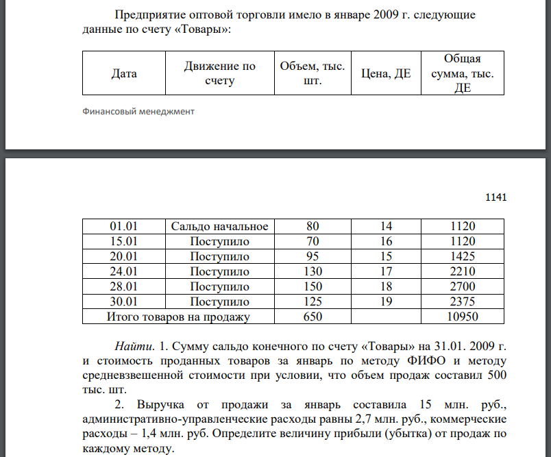 Предприятие оптовой торговли имело в январе 2009 г. следующие данные по счету «Товары»: