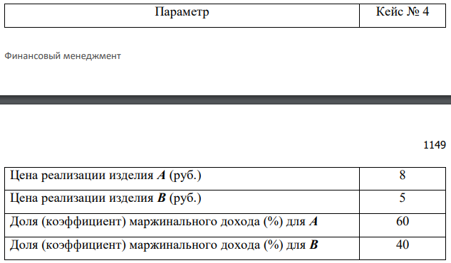 Компания ОАО «Мечта» выпускает продукты А и В. Смета на предстоящий период следующая: